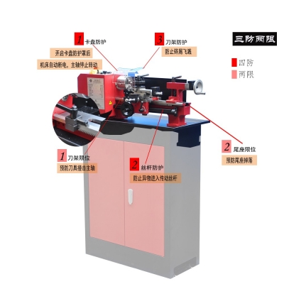 SC2-Plus迷你車床 加強版