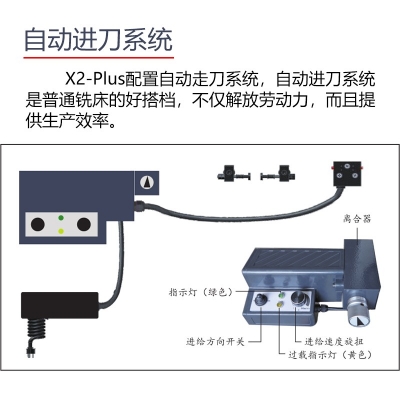 X2-Plus迷你鉆銑床 加強(qiáng)版