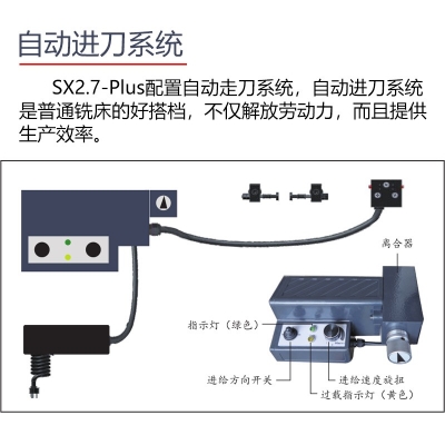 SX2.7-Pro臺式鉆銑床 專業版