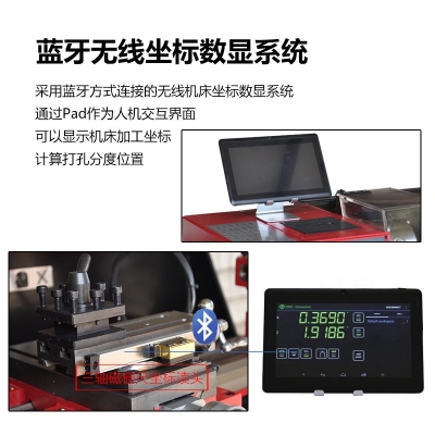 SC4-Plus臺式車床 加強版