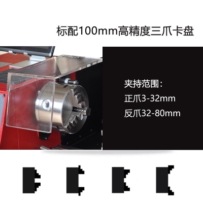 SC4-Pro 臺式車床專業版