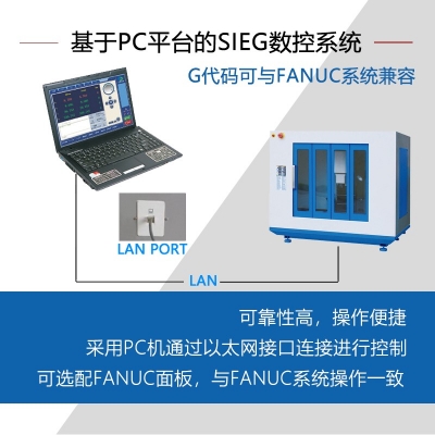 數(shù)控銑床KX1（工業(yè)版）