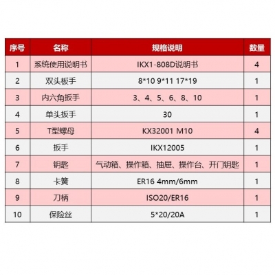 iKX1小型加工中心