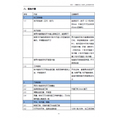 車削實訓項目 陀螺